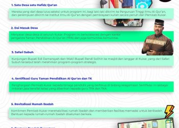 Program Kukar Berkah Andalan Edi Damansyah
