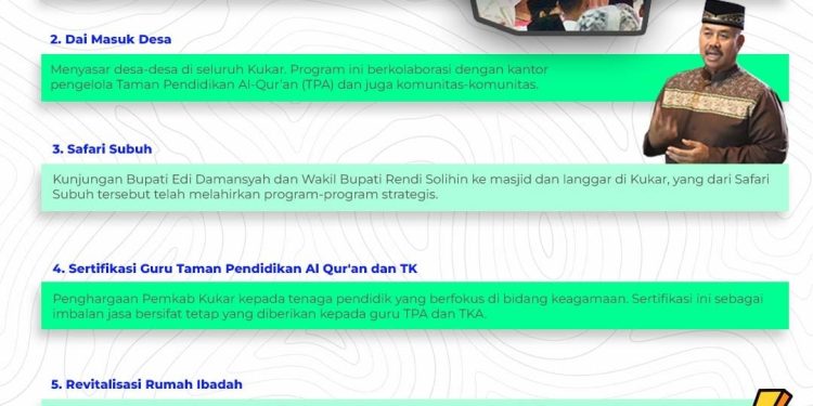 Program Kukar Berkah Andalan Edi Damansyah
