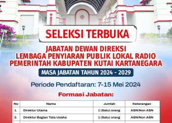 Dewas LPPL RPK Buka Seleksi Direksi
