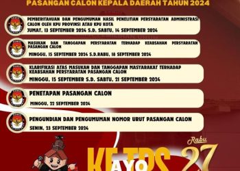 Pengumuman Nomor Urut Paslon Gubernur Kaltim pada 22 September Mendatang