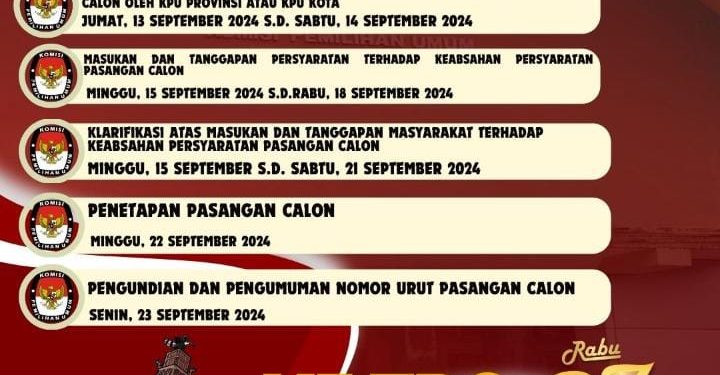 Pengumuman Nomor Urut Paslon Gubernur Kaltim pada 22 September Mendatang